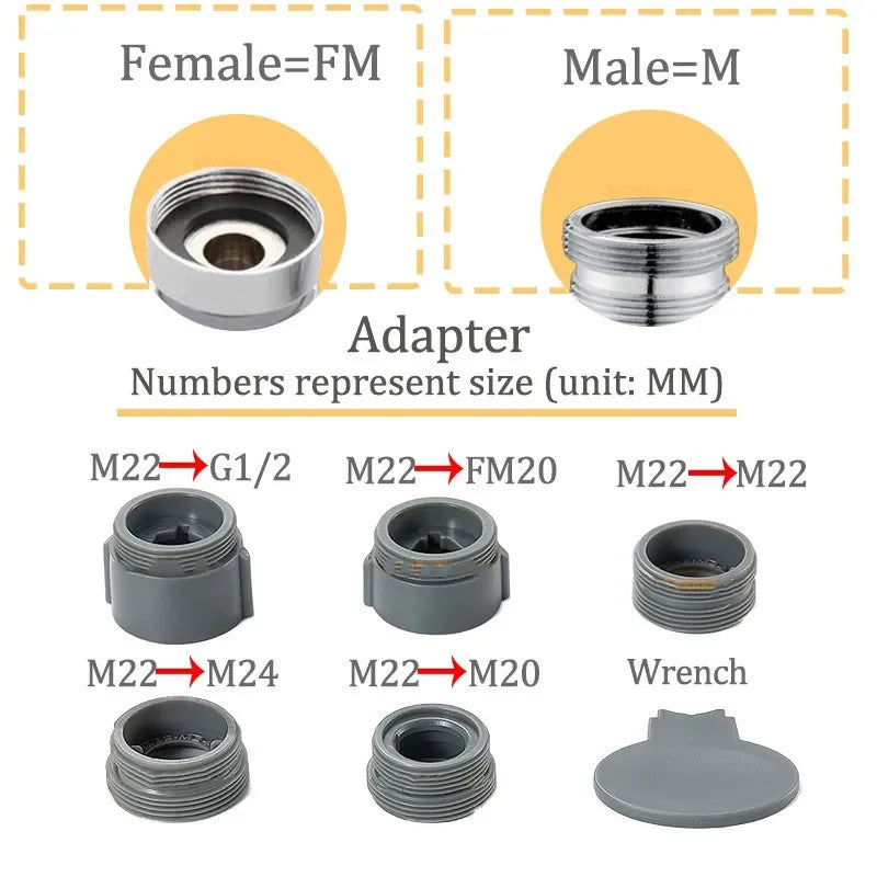 Universal Kitchen Faucet with Rotation