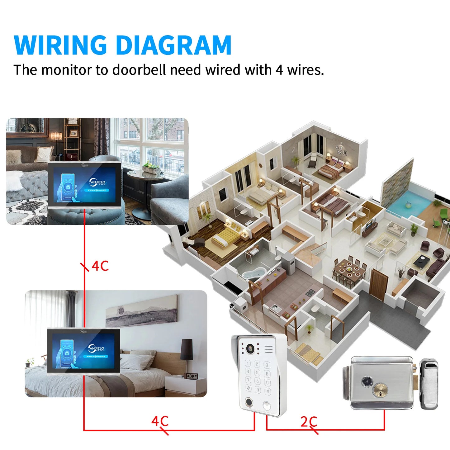 Home Intercom System