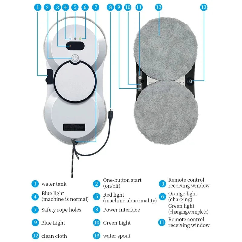 Electric Cleaning Brush for  Window