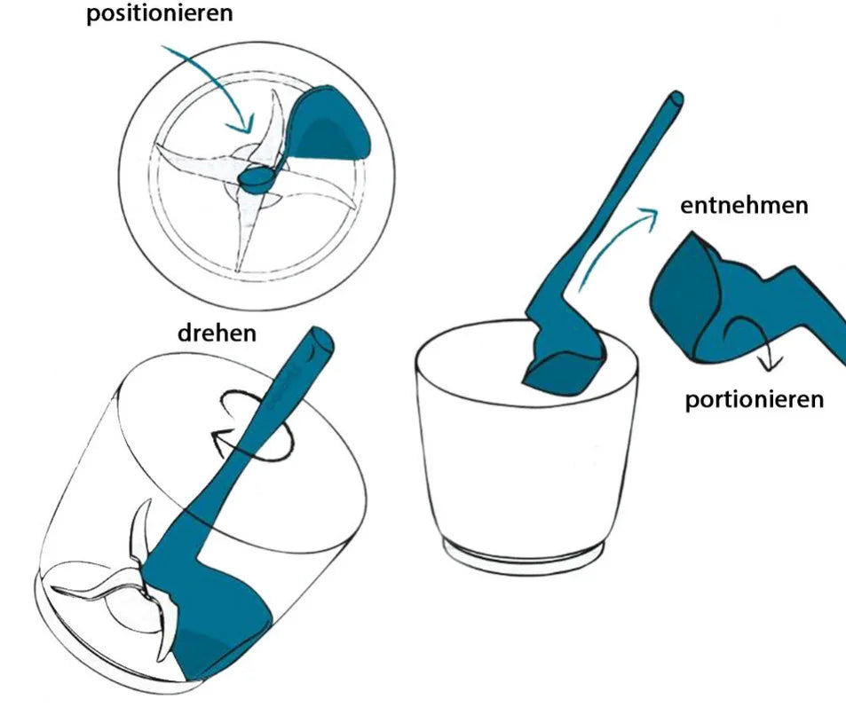 Multifunctional Rotating Paddle