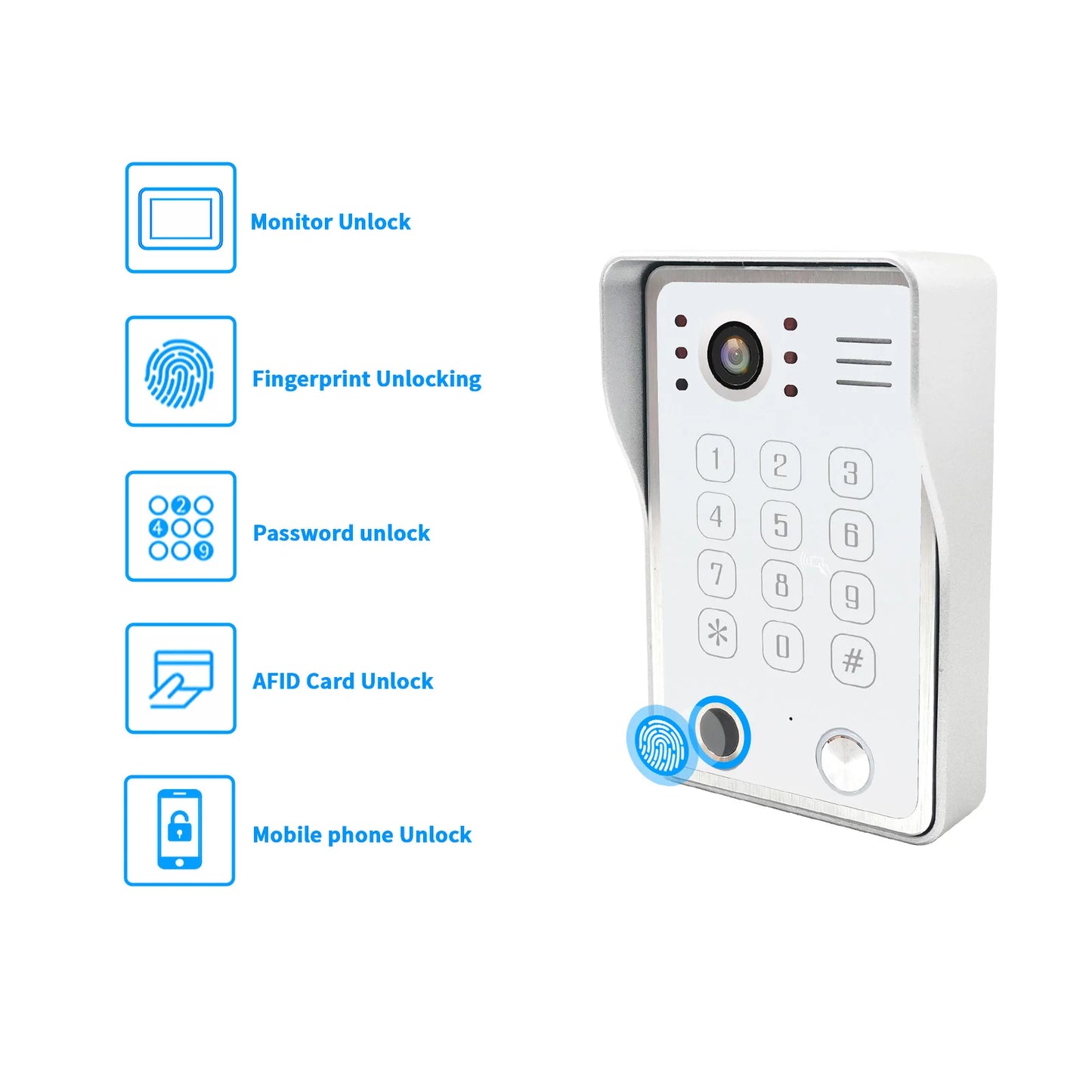 Home Intercom System